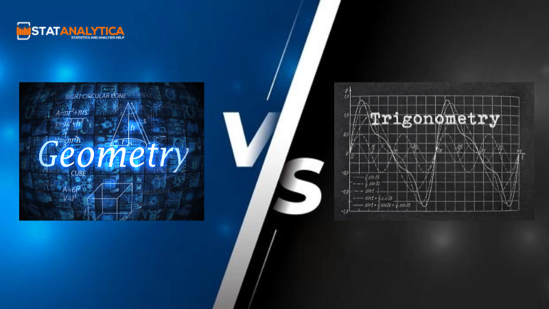 Geometry vs Trigonometry