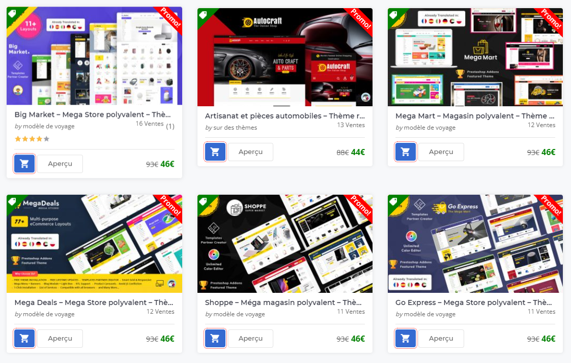 Top 5 Best Prestashop Themes