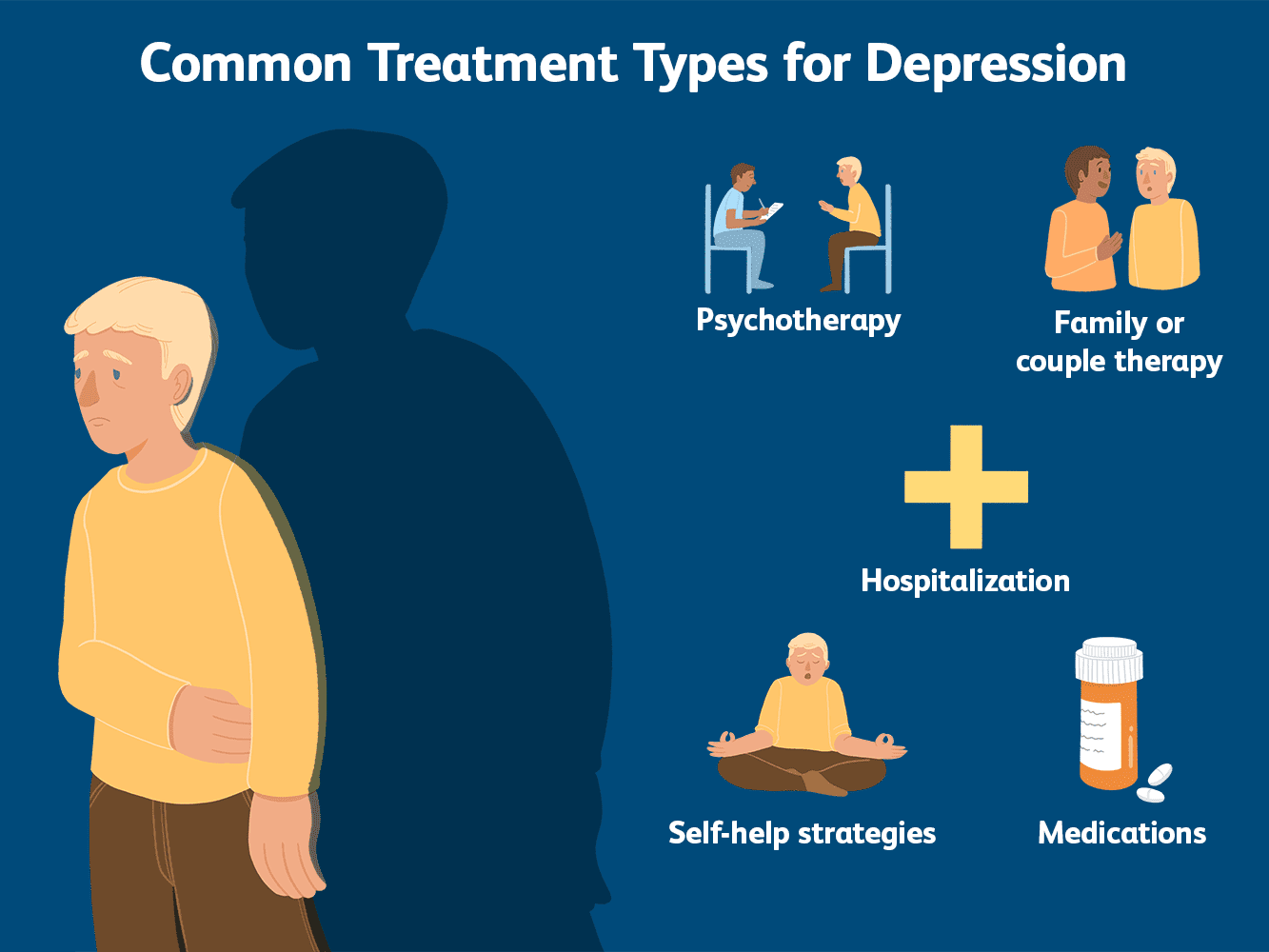 depression