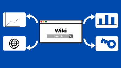 Wikipedia services