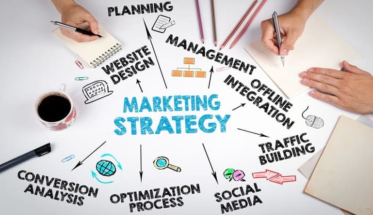 marketing strategy