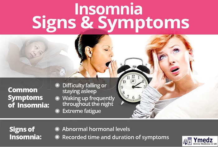 Signs of Insomnia