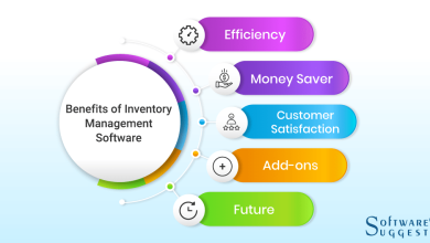 Inventory Management Software