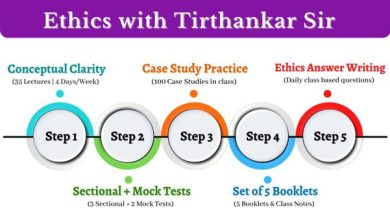 Ethics UPSC