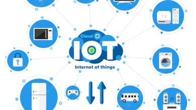 IoT technology