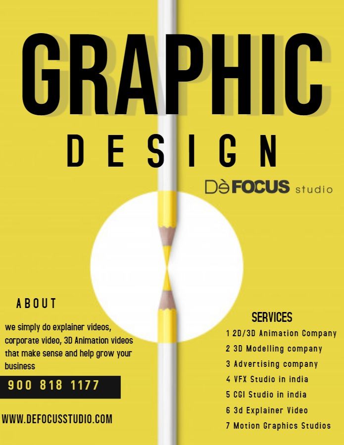 Explainer video Bangalore
