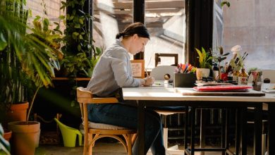 Business Dissertation Writing A Complete Guide
