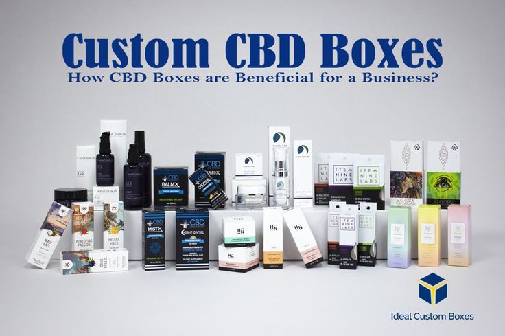 Custom CBD Boxes Are Eco-Friendly and Increase Your Customers