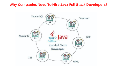 Java Full Stack