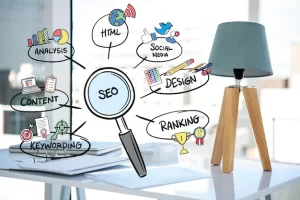 seo agency cardiff